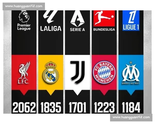 回望2014赛季五大联赛豪门争锋与王朝更迭全景纪实史诗篇章